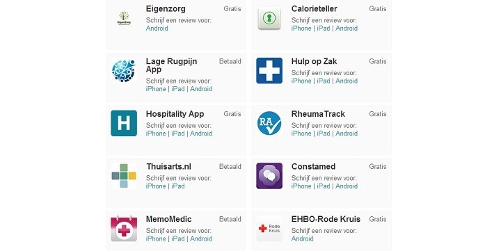 Health App Awards Patiënten apps