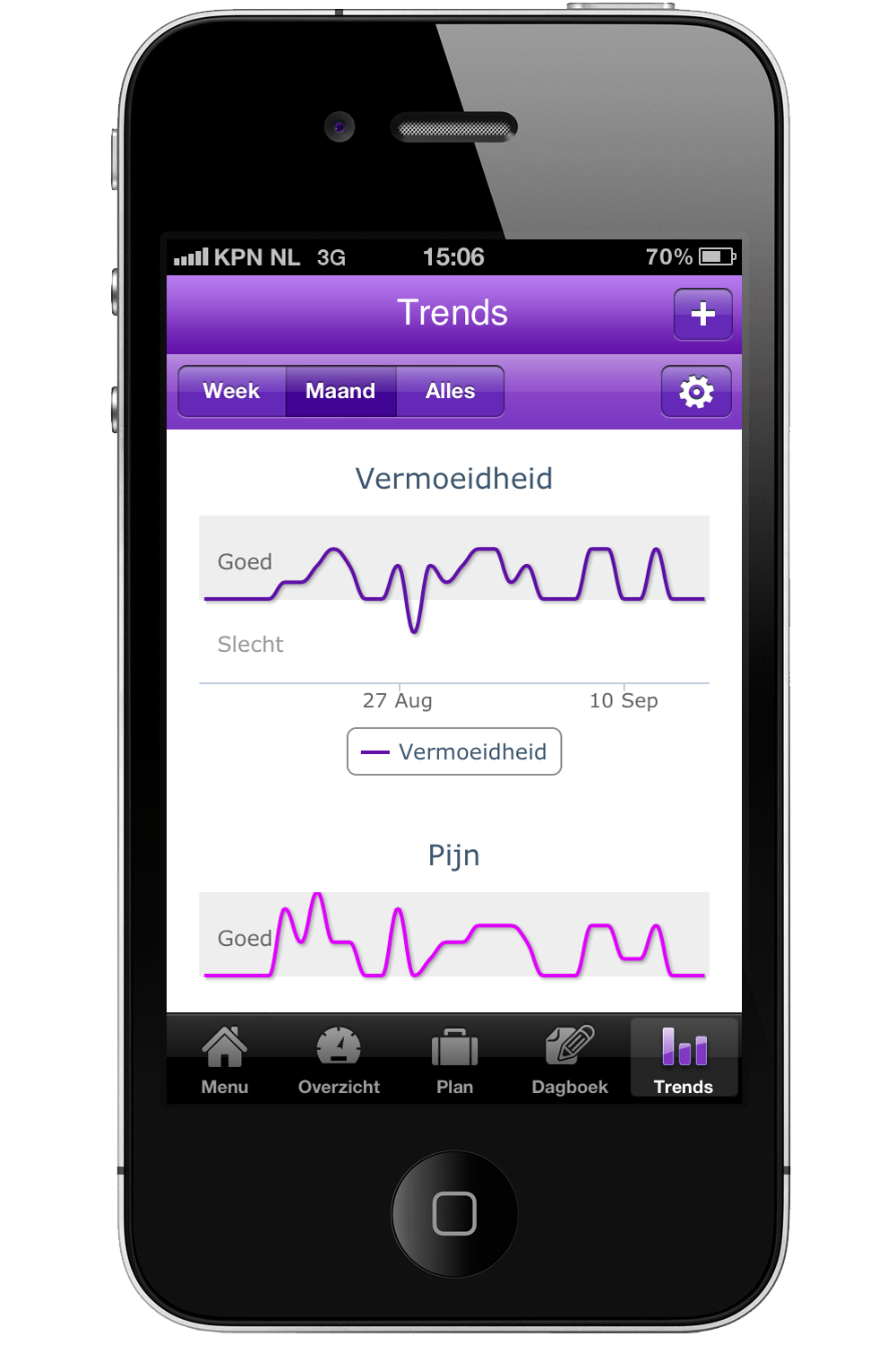 trends Owise app