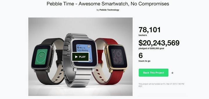 Pebble breekt met Pebble Time alle crowdfunding records