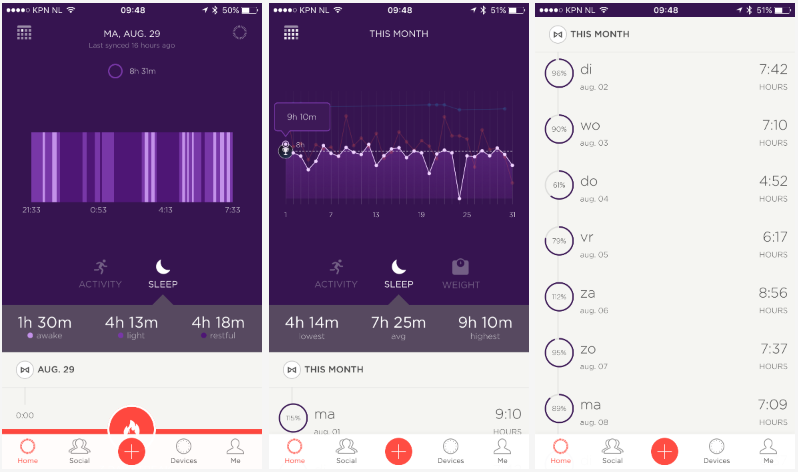 Sleeptracking door Misfit R