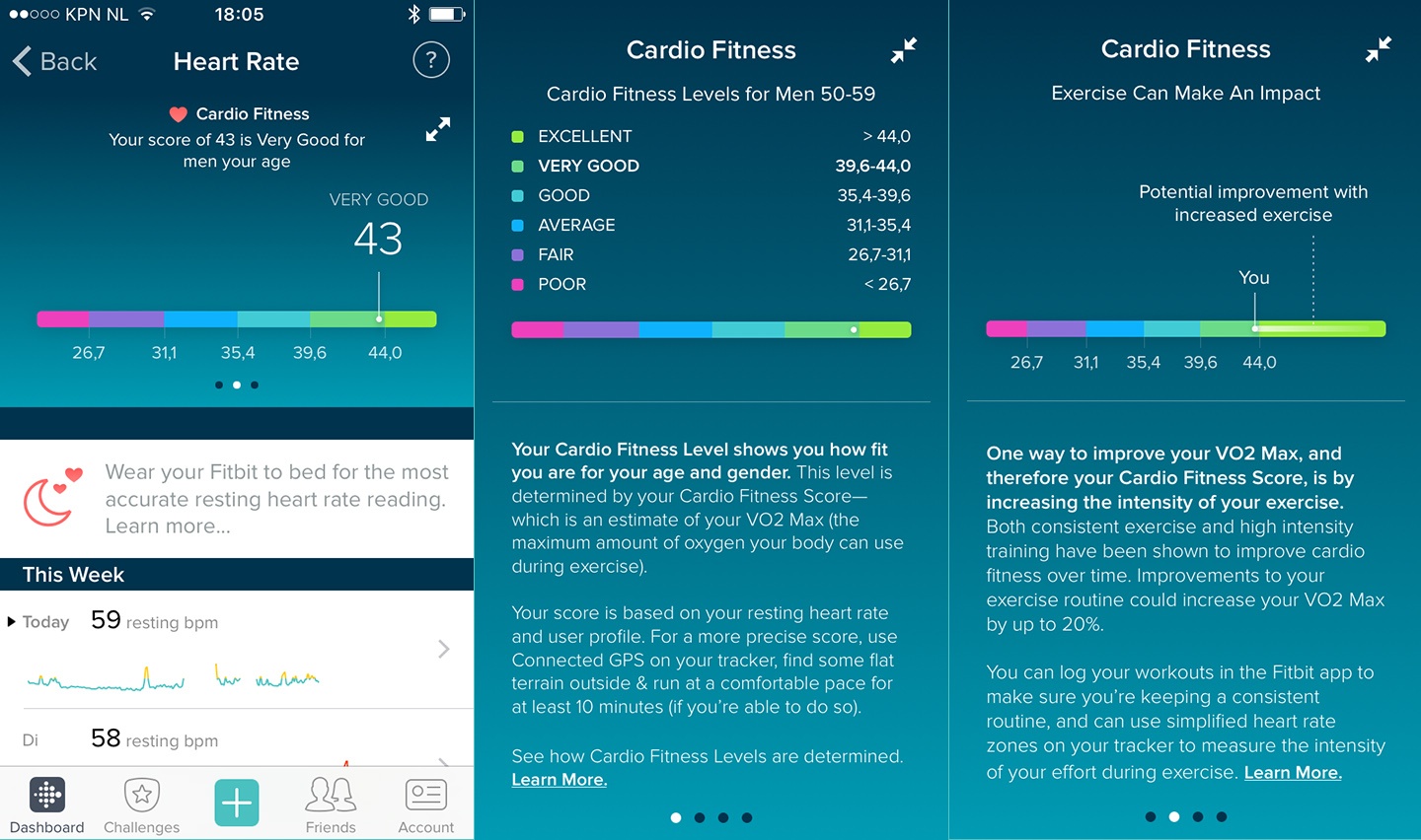 fitbitcharge2cardio-1