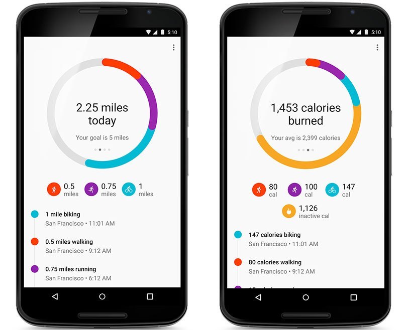 Google Fit update