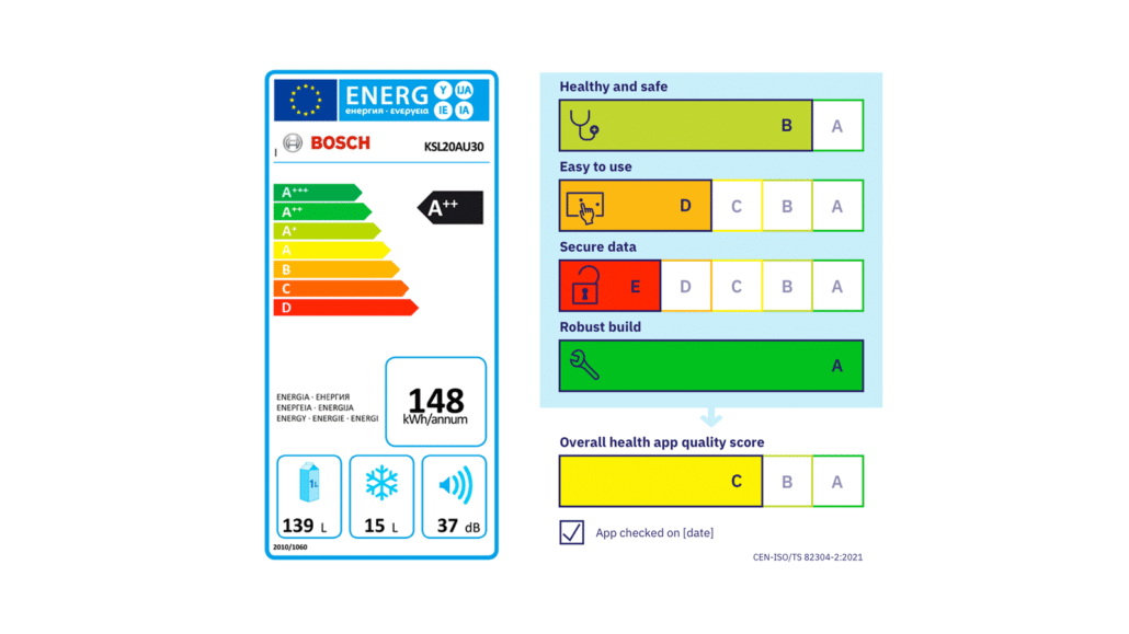 app label keurmerk