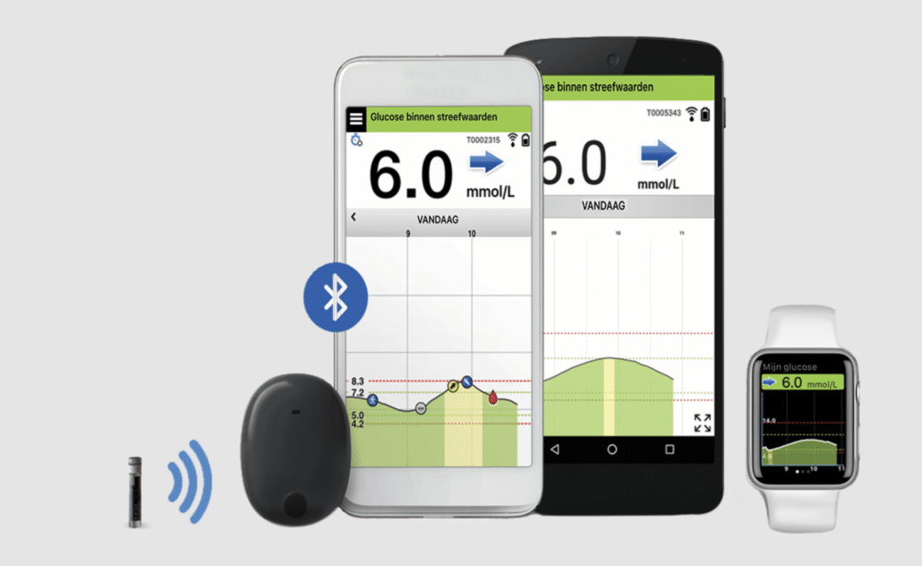 Senseonics Eversense CGM app sensor